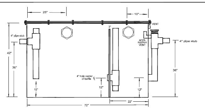 custom-grease-traps